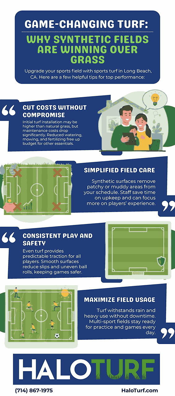 Game-changing TUrf: Why synthetic Fields are winning over grass